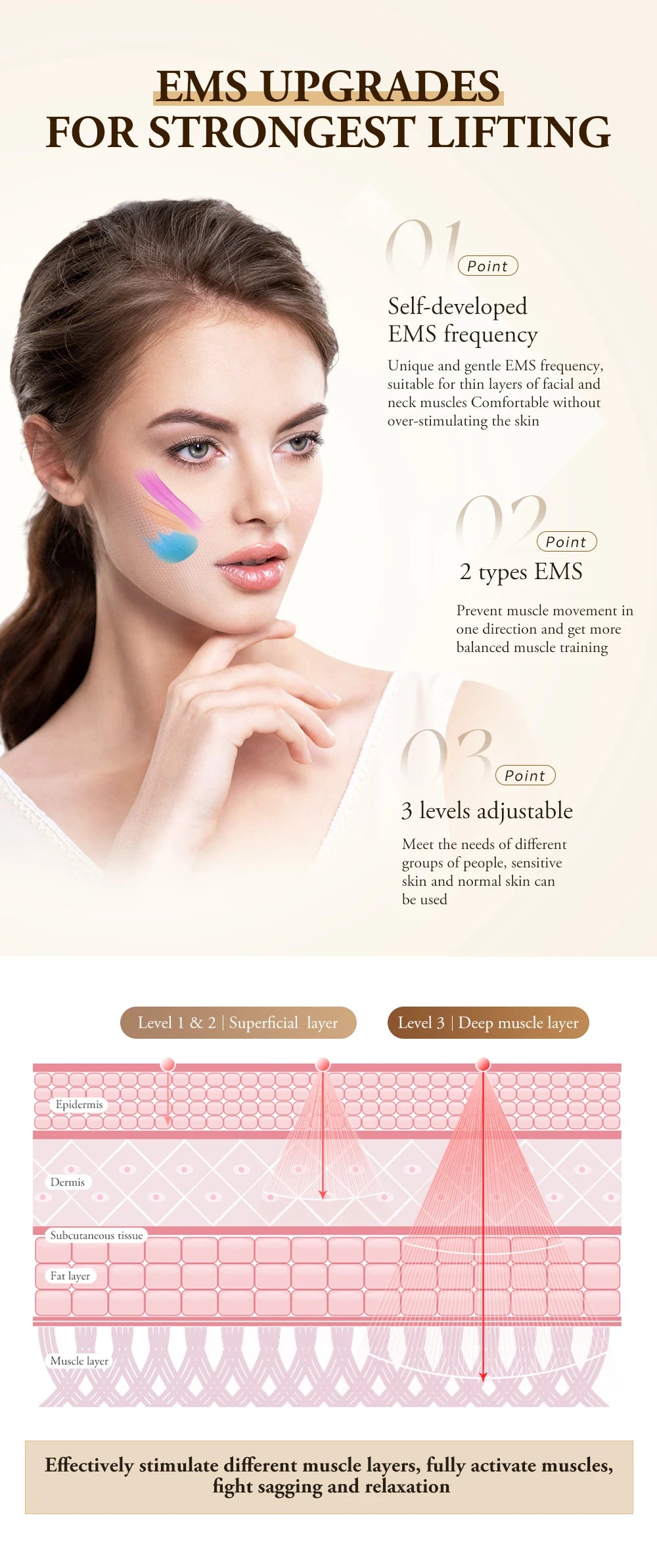 ANLAN Dual Polar Neck Beauty Device – Lift, Firm & Rejuvenate Your Skin